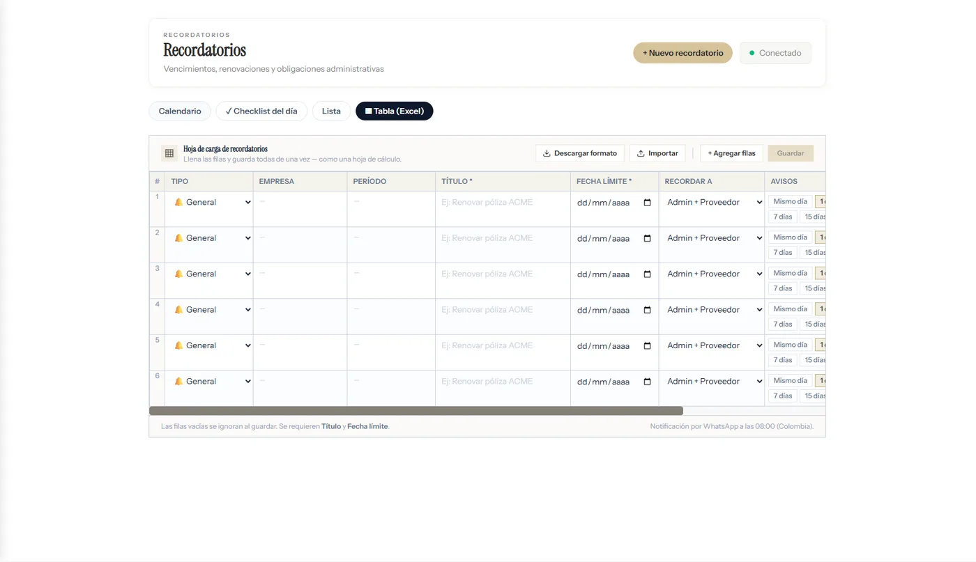 Panel de recordatorios y vencimientos del CRM